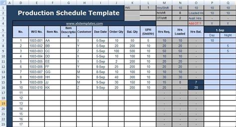 production schedules for manufacturing